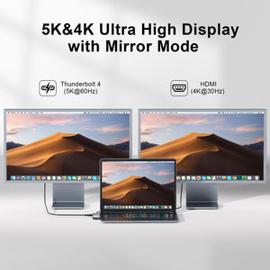 ZanBix-ubs-c-hub-mirror-mode