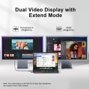 ZanBix-ubs-c-hub-extend-mode