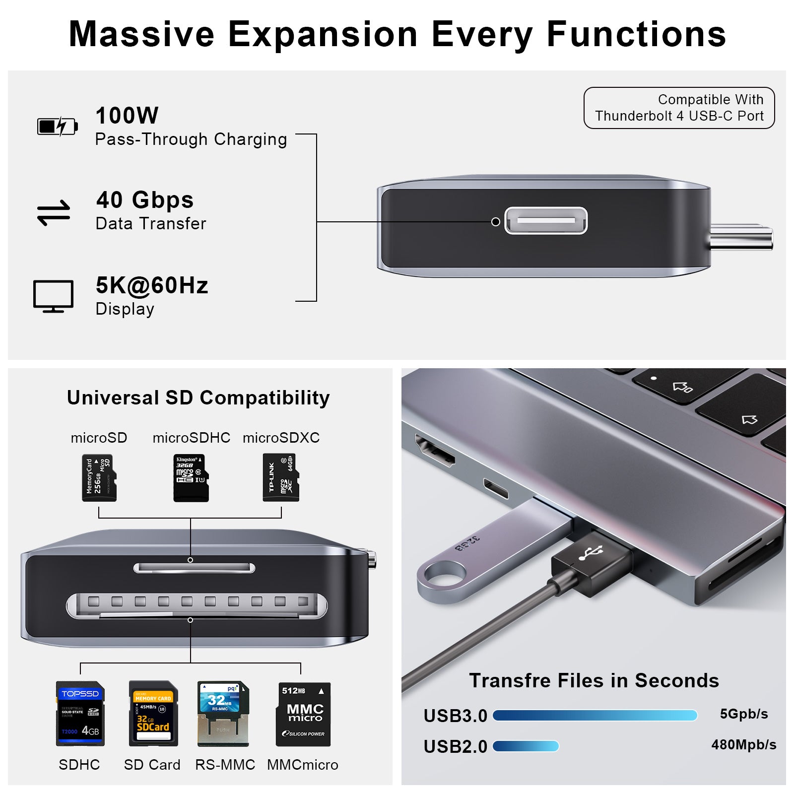 massive-expansion-every-functions